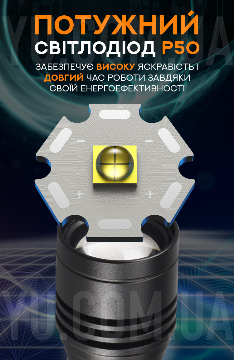 Компактний ручний ліхтарик BL P02-P50 Компактний ручний ліхтарик BL P02-P50